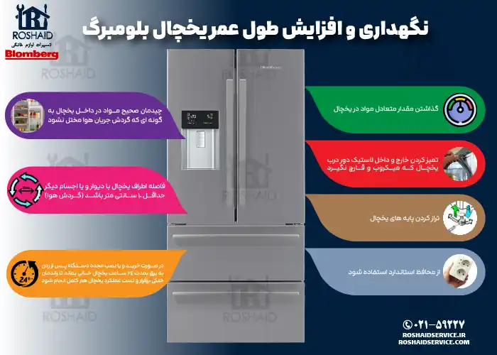 نگهداری و افزایش طول عمر یخچال بلومبرگ